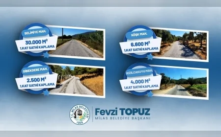 Milas Belediyesi, 6 mahallede yol yapım ve beton döküm çalışmalarıyla güvenli ulaşım sağladı