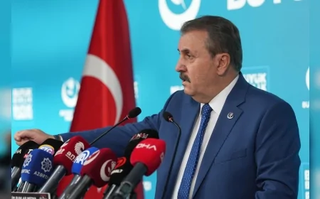 BBP Genel Başkanı Mustafa Destici: “İsrail’in Katar’a saldırısı devlet değil, terör örgütü eylemidir”