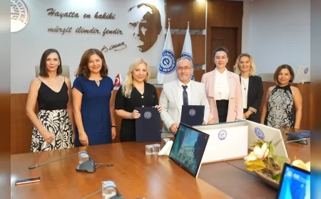 Ege Üniversitesi öğrencilerine İngiltere’de master ve MBA imkânı sunacak iş birliği anlaşması imzalandı