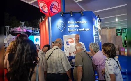 İzmir Enternasyonal Fuarı’nda Belediye Sokağı toplu ulaşım tarihi ve projeleriyle ziyaretçilere nostaljik bir yolculuk sunuyor