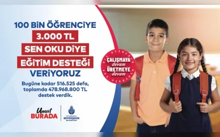 İBB’nin “Sen Oku Diye” desteği için başvurular başladı, 100 bin öğrenciye 3 bin TL yardım yapılacak