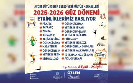 Aydın’da ücretsiz güz dönemi etkinlikleri başlıyor: Kültür, sanat ve spor kurslarına kayıtlar açıldı