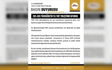 Elazığ’da yurt yerleştirme sonuçları açıklandı, kız öğrenciler için geçici konaklama imkanı sağlandı