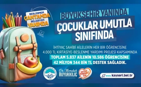 Başkan Büyükkılıç’tan 10 bin öğrenciye 42 milyon TL’lik kırtasiye ve beslenme desteği