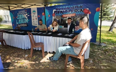 Kayseri’de üniversite öğrencilerine ücretsiz rehberlik ve danışmanlık hizmeti 26 Eylül’e kadar sürecek