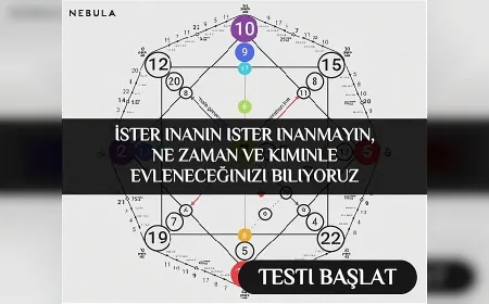 Dijital Vergi Dairesine yeni dilekçe ve belediye talepleri hizmetleri eklendi