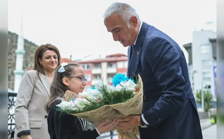 Bakan Mehmet Nuri Ersoy: "Satala Antik Kenti Geleceğe Miras Projemizle Gümüşhane’nin kültür-turizmine en güçlü katkıyı yapacak"