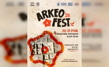 Bursa’da ArkeoFest’25 başlıyor: 8500 yıllık Arkeopark’ta tarih öncesi yolculuk