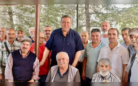 CHP Milletvekili Ömer Fethi Gürer: “Çiftçinin Borcu 1 Trilyon 81 Milyara Ulaştı, Üretici Tarladan Koparılmamalı”