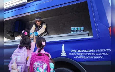 İzmir’de ilkokul öğrencilerine günlük 2 bin beslenme paketi dağıtımı sürüyor
