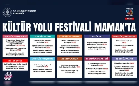 Mamak’ta Kültür Yolu Festivali Başlıyor: Musiki Muallim Mektebi Sanatseverleri Ağırlayacak