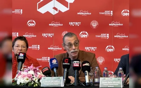 Etimesgut’ta 2. Uluslararası Kent Tiyatrosu Festivali tanıtıldı: 14 gün boyunca 40’tan fazla oyun sahnelenecek