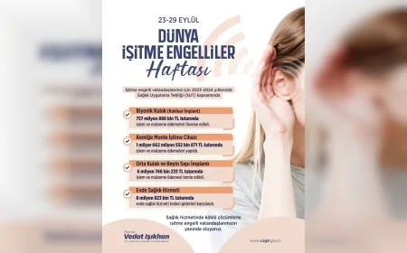 Çalışma Bakanı Vedat Işıkhan: "İşitme engelli vatandaşlarımız için milyarlarca liralık destek sağladık"