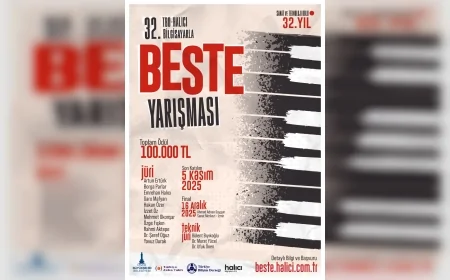 İzmir’de bilgisayarla beste yarışması başlıyor, finalde 100 bin TL ödül sahiplerini bulacak