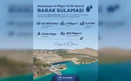 Tarım Bakanı İbrahim Yumaklı: "Barak Sulaması ile Fırat’ın suları 93 bin dekar araziye bereket taşıyacak"