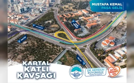 Kayseri’de Kartal Katlı Kavşağı Projesi için kredi onayları tamamlandı, ihale süreci başladı