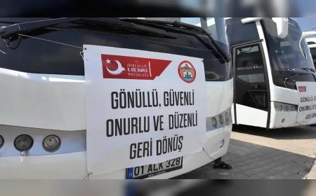 İçişleri Bakanı Ali Yerlikaya: "8 Aralık’tan bu yana 509 bin 387 Suriyeli ülkelerine döndü"