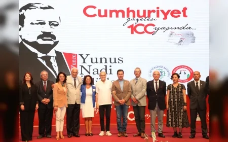 80. Yunus Nadi Ödülleri Muğla’da Sahiplerini Bulacak, Tören 4 Ekim’de Düzenlenecek