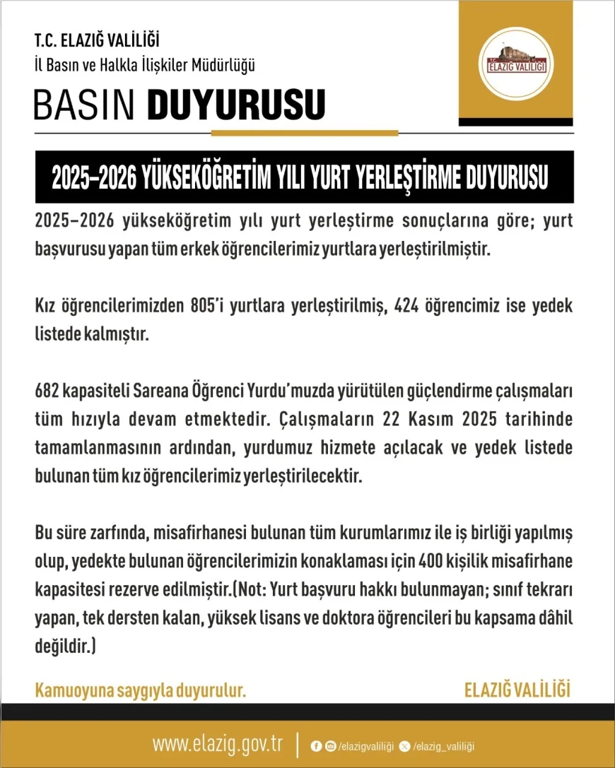 Elazığ’da yurt yerleştirme sonuçları açıklandı, kız öğrenciler için geçici konaklama imkanı sağlandı