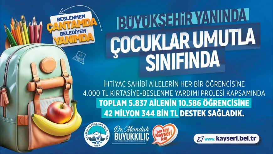 Başkan Büyükkılıç’tan 10 bin öğrenciye 42 milyon TL’lik kırtasiye ve beslenme desteği