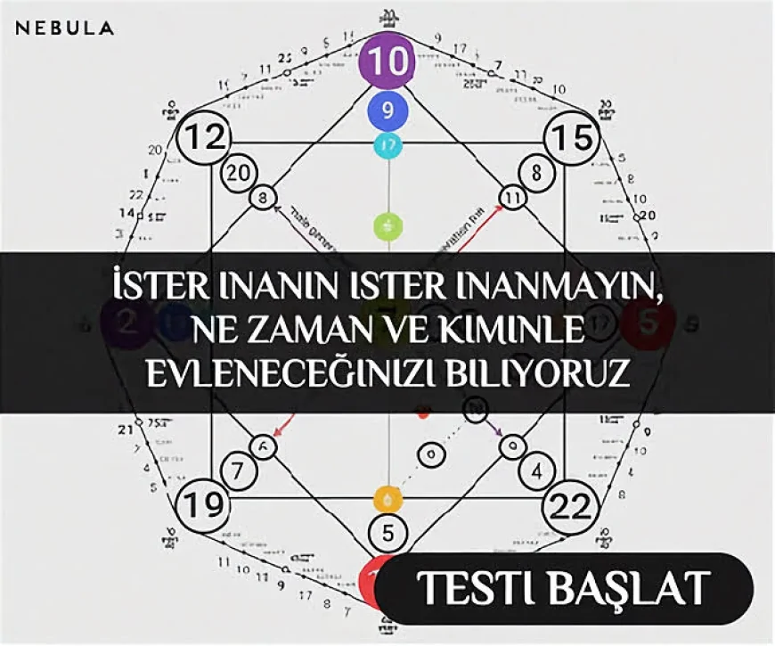 Dijital Vergi Dairesine yeni dilekçe ve belediye talepleri hizmetleri eklendi