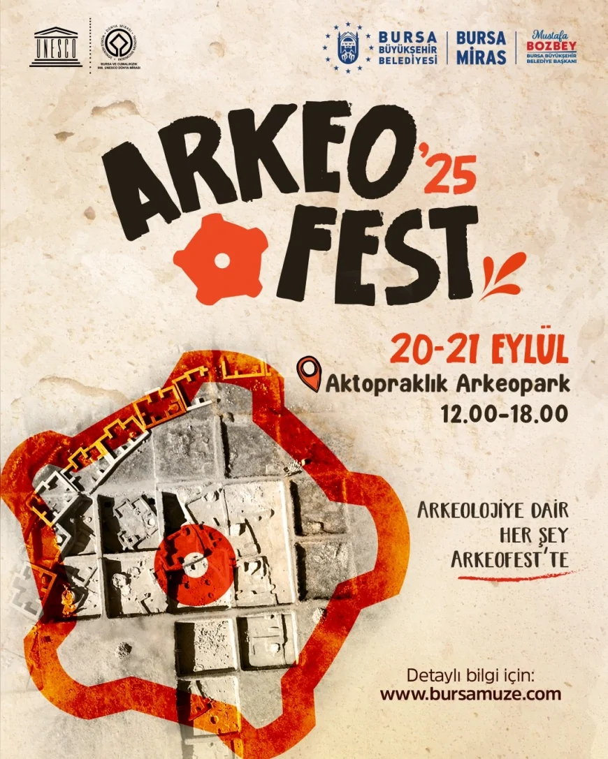 Bursa’da ArkeoFest’25 başlıyor: 8500 yıllık Arkeopark’ta tarih öncesi yolculuk