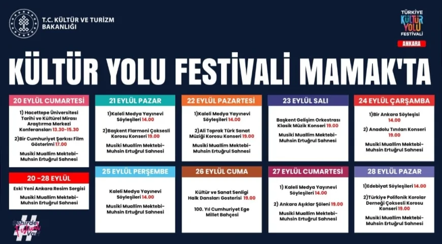 Mamak’ta Kültür Yolu Festivali Başlıyor: Musiki Muallim Mektebi Sanatseverleri Ağırlayacak