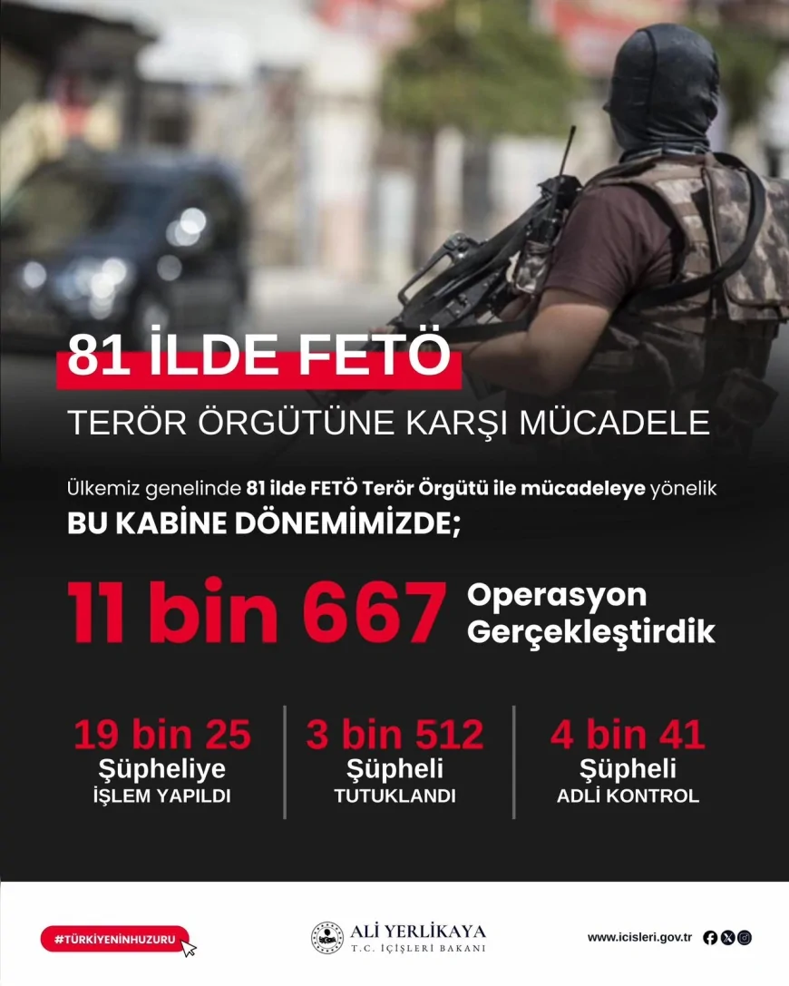 İçişleri Bakanı Ali Yerlikaya: "Son bir haftada 39 FETÖ operasyonunda 97 şüpheli yakalandı"