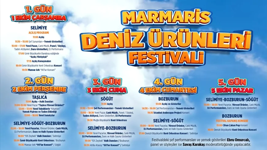 Marmaris Türkiye’nin ilk deniz ürünleri festivaliyle gastronomi ve müzik dolu beş gün yaşayacak