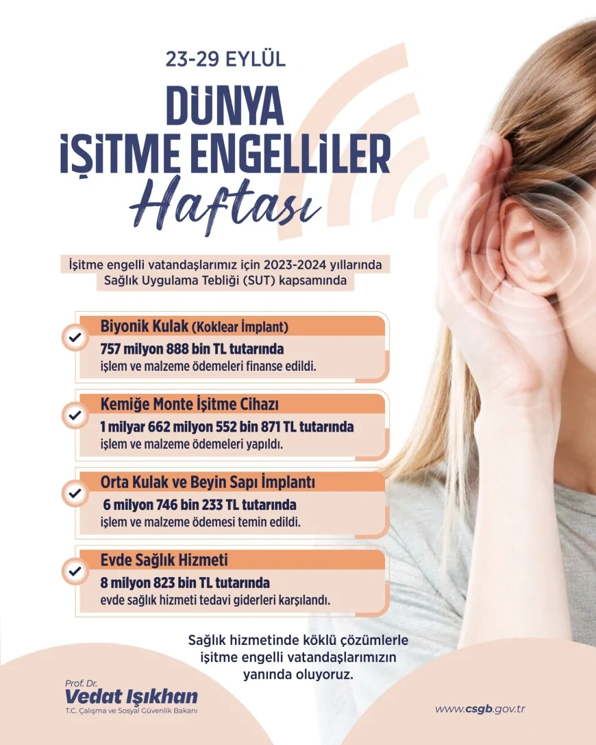 Çalışma Bakanı Vedat Işıkhan: "İşitme engelli vatandaşlarımız için milyarlarca liralık destek sağladık"
