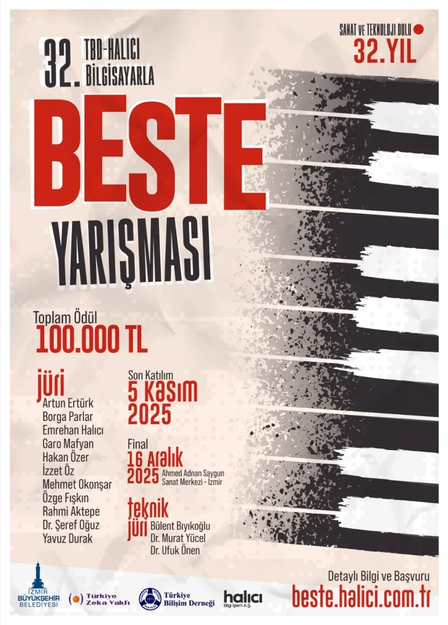 İzmir’de bilgisayarla beste yarışması başlıyor, finalde 100 bin TL ödül sahiplerini bulacak