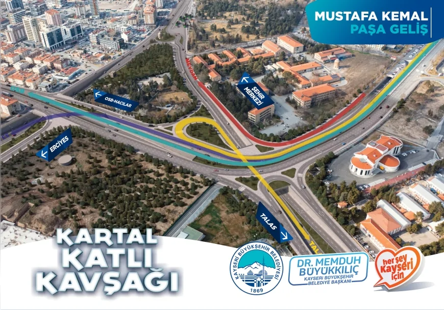 Kayseri’de Kartal Katlı Kavşağı Projesi için kredi onayları tamamlandı, ihale süreci başladı