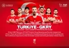 Erkek A Milli Hentbol Takımı, IHF 2027 Dünya Şampiyonası Elemelerinde GKRY ile Elazığ’da Karşılaşacak