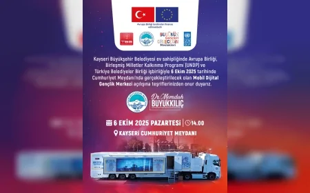 Başkan Memduh Büyükkılıç: “Dijital geleceğin merkezi Kayseri’de açılıyor”