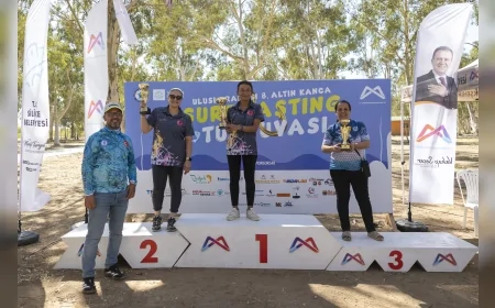 Mersin’de Akdeniz’in Maviliklerinde Uluslararası Altın Kanca Surfcasting Turnuvası Tamamlandı