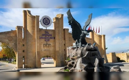 Atatürk Üniversitesi Times Higher Education 2026 Dünya Sıralamasında İlk 1000’de Yer Aldı