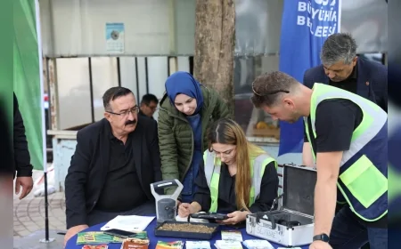 Bursa’da Mobil Toprak Analizi Projesi Başladı: Bilimsel Destekle Verimlilik Artıyor