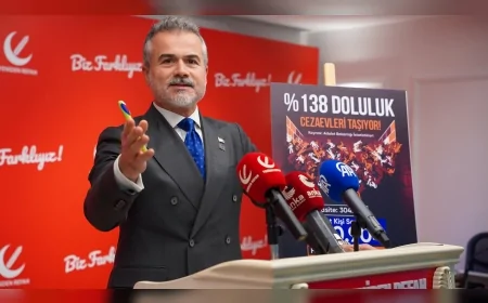 Yeniden Refah Partisi Genel Başkan Yardımcısı Suat Kılıç: Dün ‘terörist başı’ dediklerine bugün ‘kurucu önder’ diyenleri, tarihe ve milletimizin vicdanına havale ediyoruz.