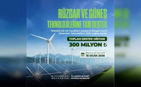 Bakan Bayraktar: “Yüksek Katma Değerli Enerji Teknolojilerinin Ülkemizde Geliştirilmesini Hedefliyoruz”