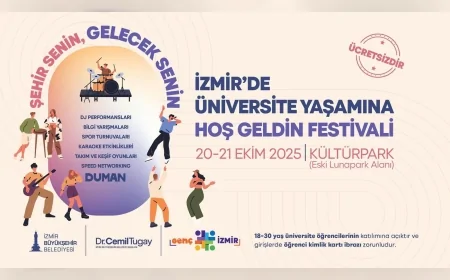 İzmir Büyükşehir’den Üniversitelilere “Şehir Senin, Gelecek Senin” Festivali