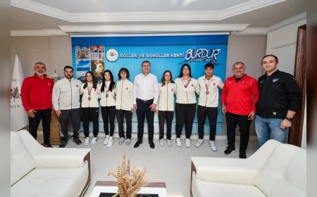 Burdur Belediye Spor Kulübü Sporcuları Dünya Şampiyonası Yolunda
