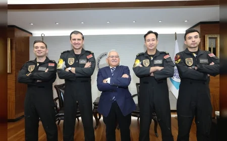 SOLOTÜRK Ekibi, Başkan Büyükkılıç’ı Ziyaret Etti: “Kayseri Semalarında Nefes Keseceğiz”