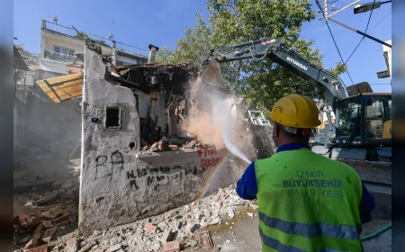 Ballıkuyu Kentsel Dönüşüm Bölgesinde Tehlike Oluşturan Metruk Binaların Yıkımı Başladı