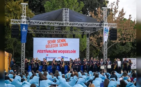Üniversiteli Gençler “İzmir’de Üniversite Yaşamına Hoş Geldin Festivali” ile Yeni Döneme Coşkuyla Başladı