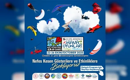 25. Uluslararası Fethiye Ölüdeniz Hava Oyunları Festivali 22 Ekim’de Başlıyor: Gökyüzü Tutkunları Babadağ’da Buluşacak