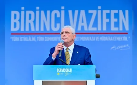 Dervişoğlu TBMM’de grup konuşmasında KKTC’nin bağımsızlığı, Suriye tezkeresi ve ekonomi başlıklarında net uyarılar yaptı