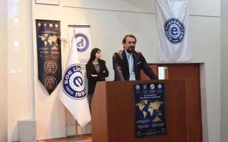 Ege Üniversitesi’nde “Asya Rönesansı Sempozyumu” Başladı: Doğu’dan Yükselen Işık Bilim ve Kültürle Buluştu
