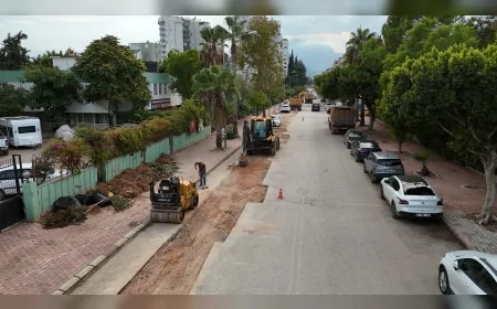 ASAT Genel Müdürü Cengiz Gülebay Konyaaltı’ndaki İçme Suyu ve Asfalt Çalışmalarını Yerinde İnceledi