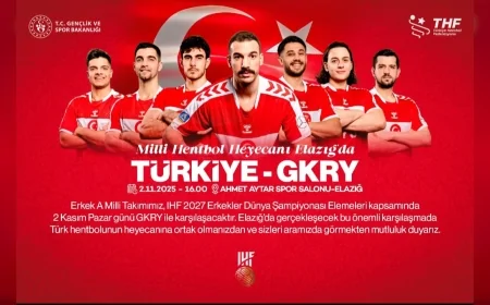 Erkek A Milli Hentbol Takımı, IHF 2027 Dünya Şampiyonası Elemelerinde GKRY ile Elazığ’da Karşılaşacak