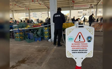 Aksaray’da Semt Pazarlarında Denetim: Kurallara Uymayan Tezgâhlar Zabıta Tarafından Kapatıldı